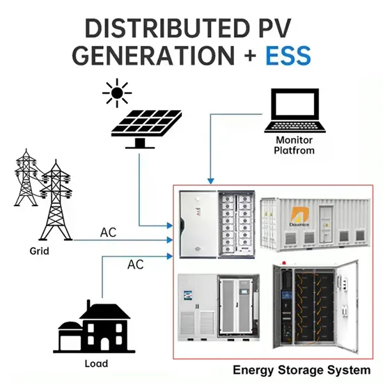 Factory price aurora inverter in Poland